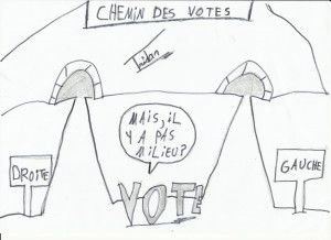 Pas de milieu